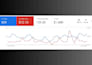 audit, set up, optimize and manage google ads for plumbers and hvac